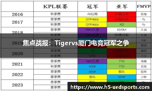 焦点战报：Tigervs厦门电竞冠军之争